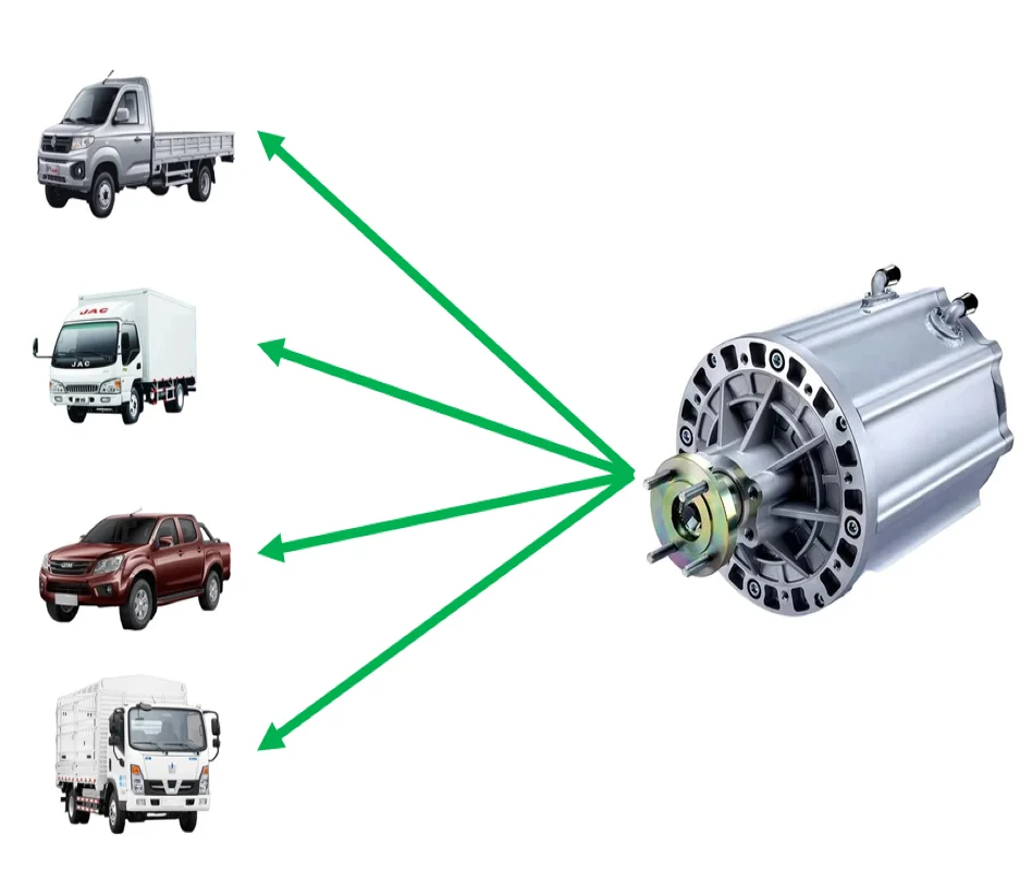 60~200KW Electric Car Conversion Kit Include Motor, Controller, Battery, VCU, OBC & DC-DC Converter Two in One - view 2