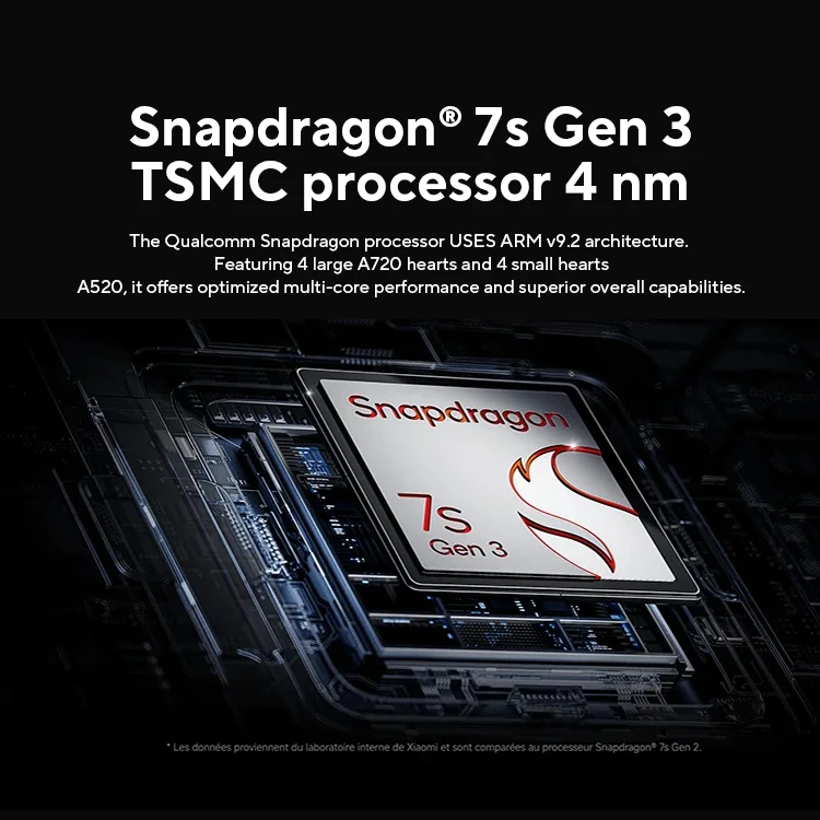 World Premiere Global Version Redmi Note 14 Pro+ 5G 14 pro plus สมาร์ทโฟน Snapdragon 7s Gen 3 200MP กล้องด้านหลัง