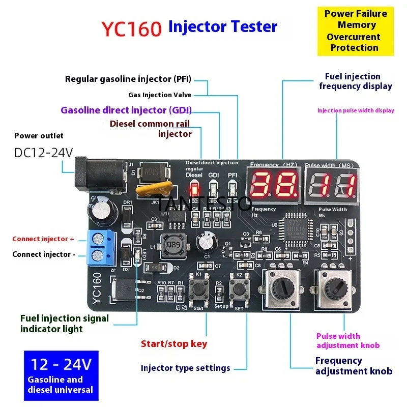 AM-YC160 نوع بسيط للسيارات شاحنة حاقن الوقود تستر مجلس يمكن اختبار تردد عرض النبض 12-24 فولت #3