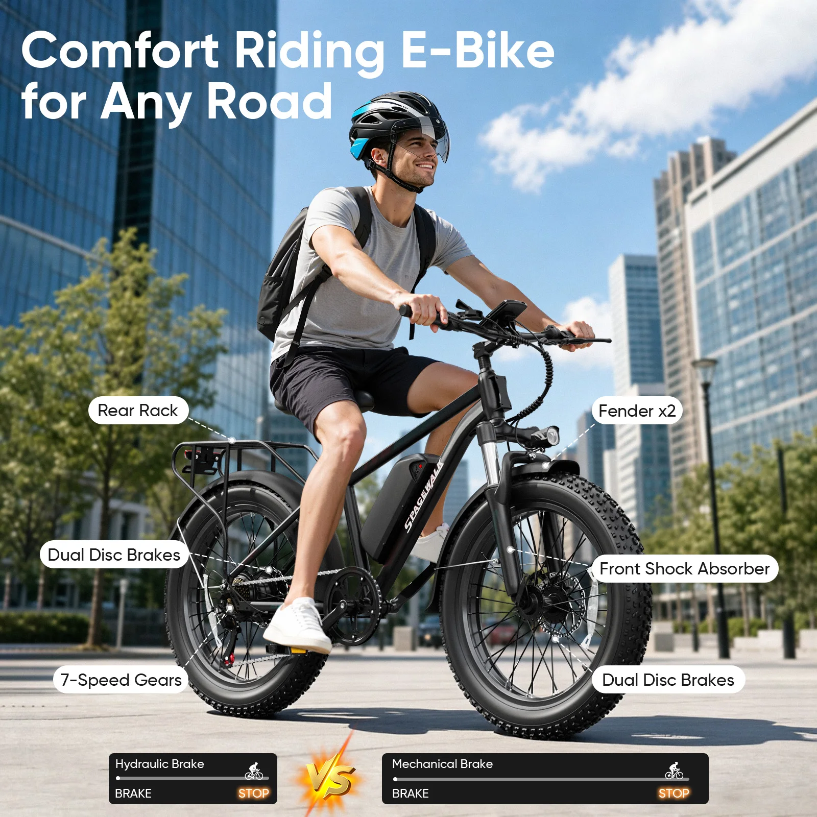 Spacewalk 1500W Peak Motor Electric Bike for Adults 26"x4.0 Fat Tire E-Bike, 48V 15Ah Removable Battery, 28MPH Fast Speed, 60 Miles Range, NFC Unlock, Front Suspension, 7-Speed Mountain Ebike with Rear Rack view 5