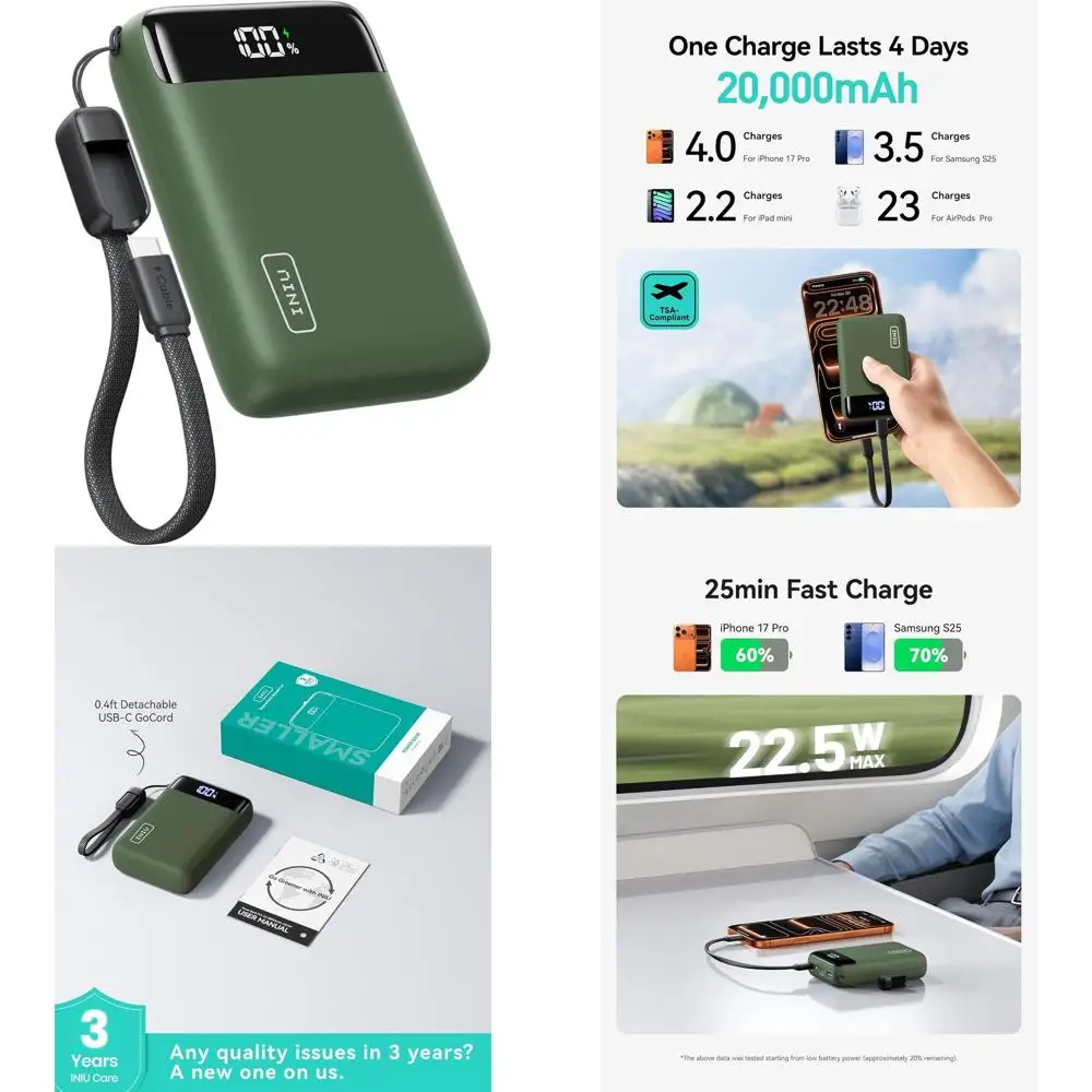 

Компактный внешний аккумулятор 22.5W 20000mAh с быстрой зарядкой, USB-C, PD 3.0 и QC 4.0, LED-дисплеем, совместимый с iPhone и Android.