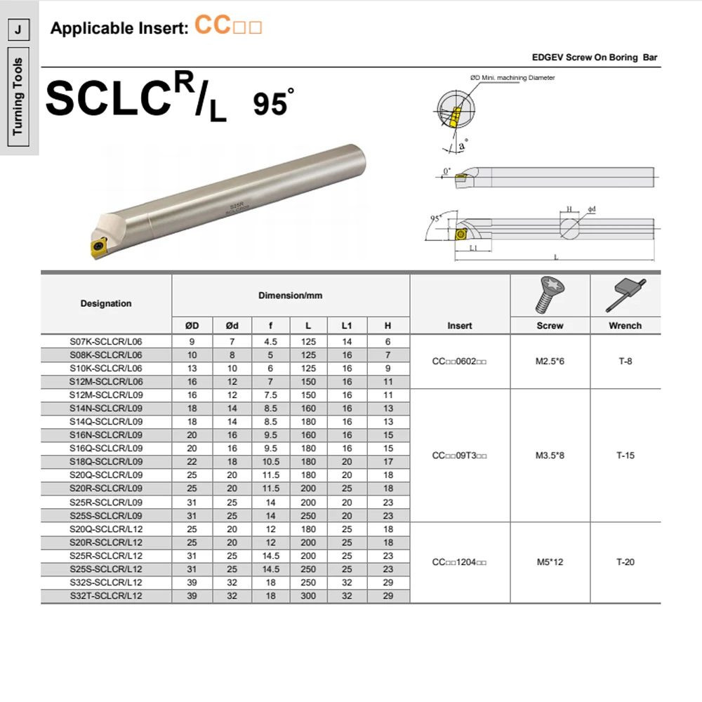 S07K S08K S10K S12M SCLCR06 SCLCL06 portautensili per tornitura interna CNC barra di alesatura per tornio per CCMT 060202 060202