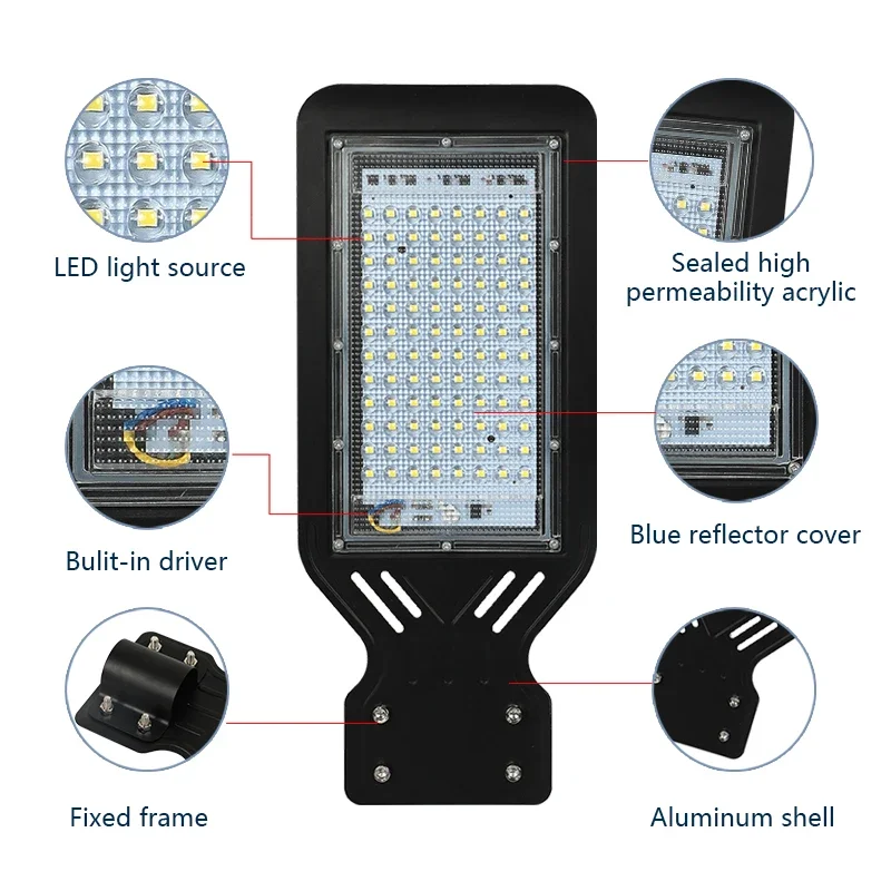 Imagem -02 - Impermeável Led Street Light Lâmpada de Parede ao ar Livre Jardim Industrial Praça Quintal Celeiro Rodovia Estacionamento Lote ac 110v 220v 100w Ip65