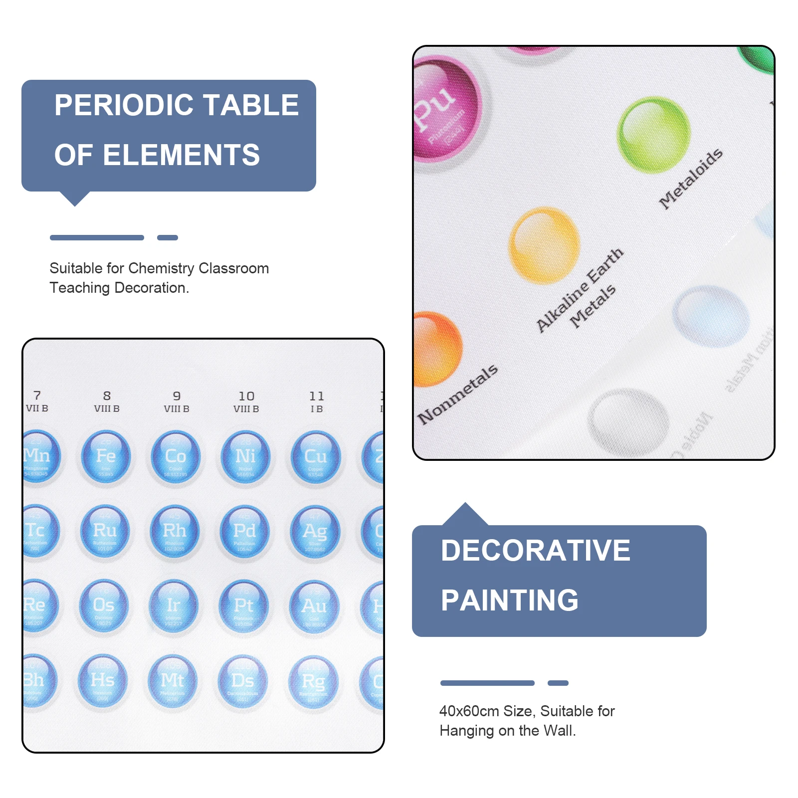 

Modern Educational Chemistry Table For Classroom Science Learning Wall Decor High School Supplies Large Size Science