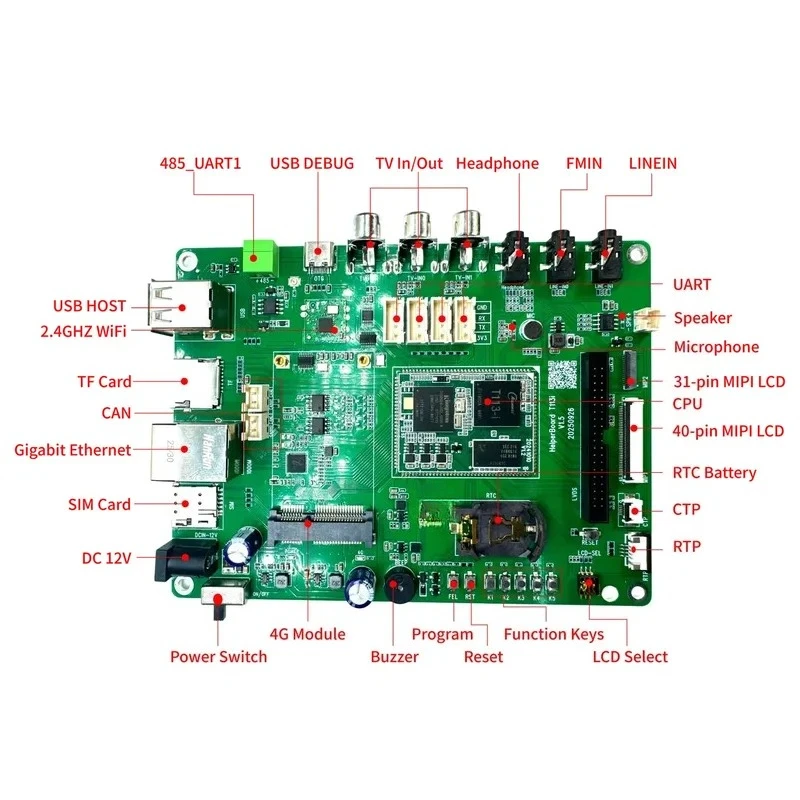 2026 New, High Quality, Helperboard T113_i Development Board with Dual CSI Camera 4K Decode 5G WiFi6 for Building Access