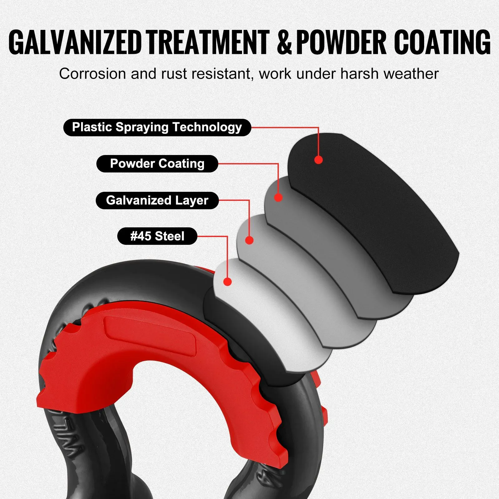 2 قطعة تكبل D-Ring 3/4 في 62832 رطل قوة 7/8 بوصة دبوس برغي مزود بغسالات عوازل شديدة التحمل من سبائك الصلب باللون الأسود #4