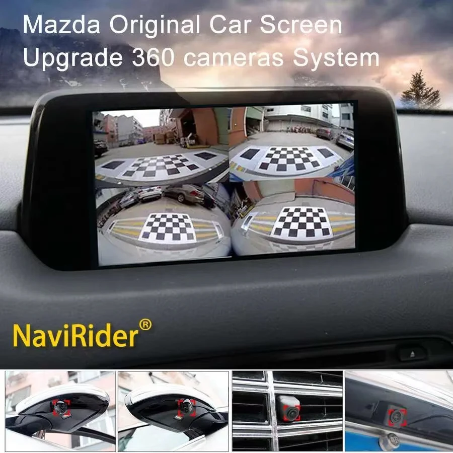 360° Surround View …