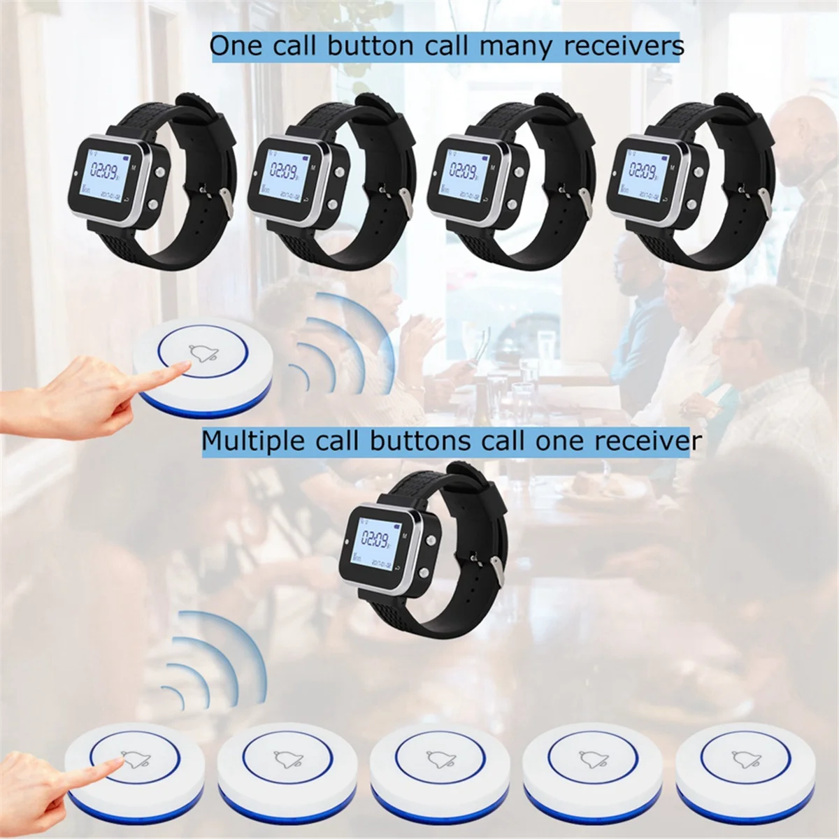 ELBA_Wireless Calling System 5 Table Call Button Transmitters 1 Watch Pager, Restaurant Waiter Service Bell Buzzer B