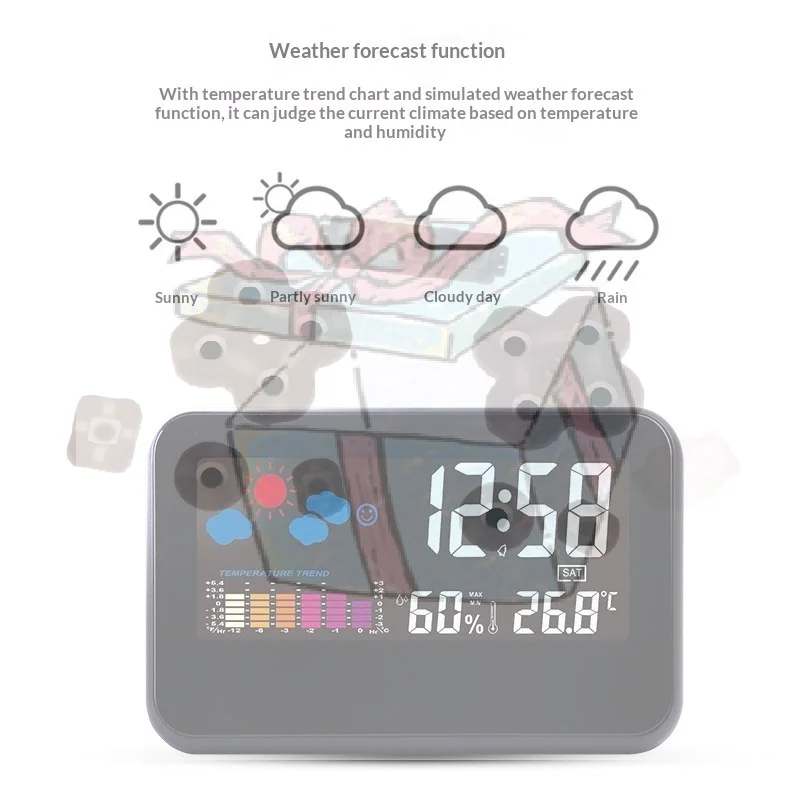 【CC】Clock Digital With Night Backlight Smart Alarm Clock For Home Bedroom Desk Table  Hygrometer