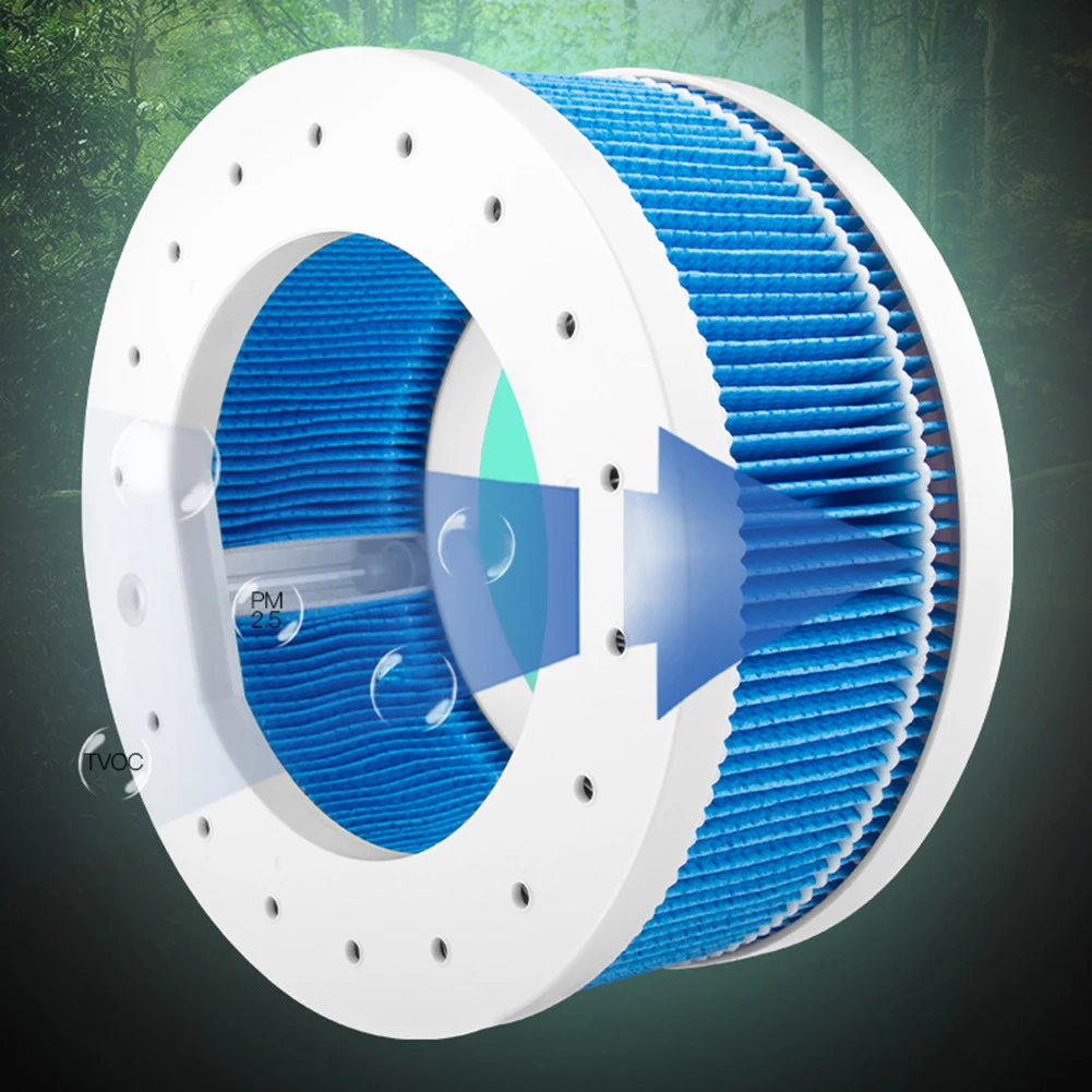 

Детали фильтра для очистителя, увлажнение, удаление накипи для Midea SZ-2W40 SZ-2M40, очиститель, фильтр-увлажнитель 3, бытовые принадлежности, чистка