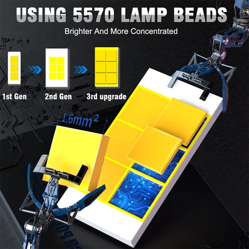 Imagen 2 del producto 220W 80000LM H7 H11 bombillas de faros LED H1 9005 9006 HB3 HB4 Turbo faros 5570 CSP Led 6000K 4300K para accesorios de lámpara de automóvil