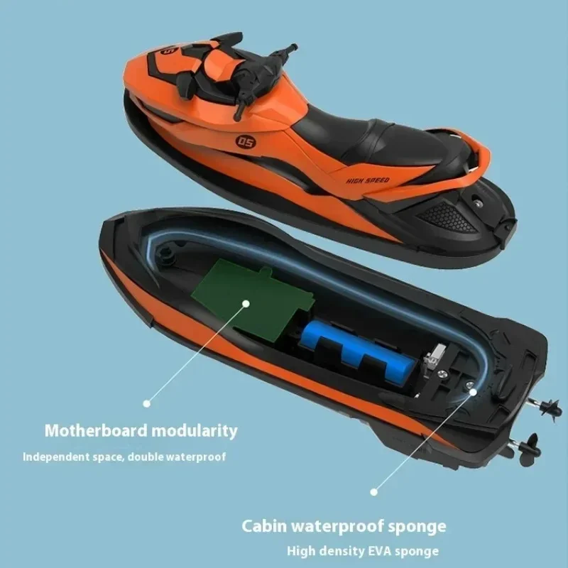 High-Speed Remote Control Boat 2.4G RC Jet Ski Mini Electric Motorboat for Kids double motor Summer Water Play Ideal as a gift