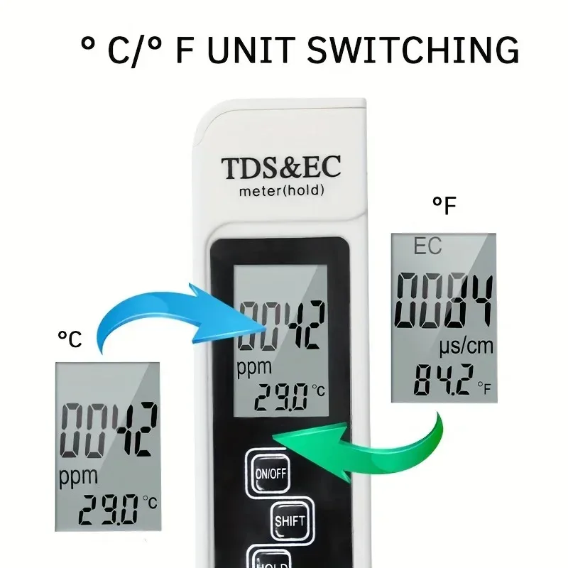 Picture 4: White Handheld TDS Digital Water Tester High Precision Household Purified Tap Water Multifunctional Large Screen Display