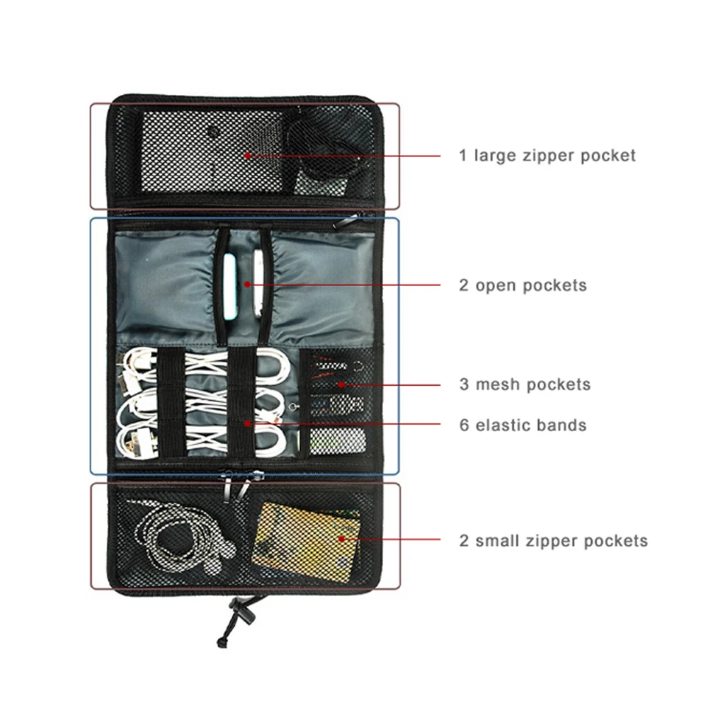 Multifunctional Travel Digital Cable Storage Bag Lightweight Waterproof Portable Travel Cable Electronic Accessories Organizer