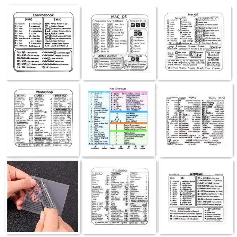 Shortcuts Sticker for Mac OS System Shortcut Key Sticker for 13-16\