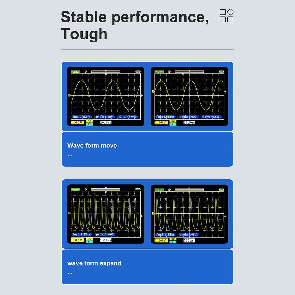 110MHz Bandwidth Digital Oscilloscope 500M Sampling Rate 3000mAh Handheld Meter Car Check Electronic Test Detector Tool Set