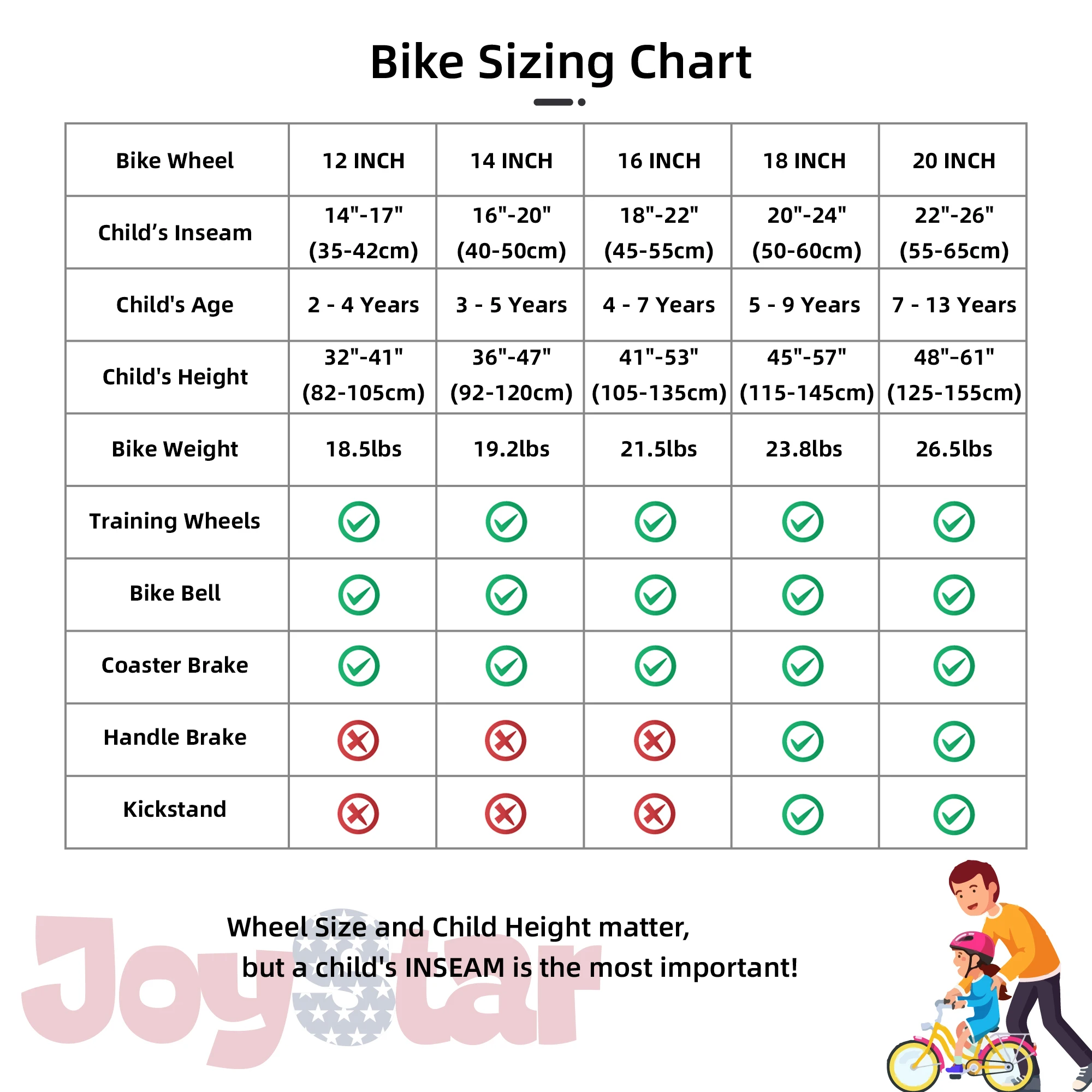 JOYSTAR kinderfiets voor jongens en meisjes van 2-12 jaar, 12-16 inch BMX-stijl kinderfietsen met zijwieltjes, 18-20 inch met handrem