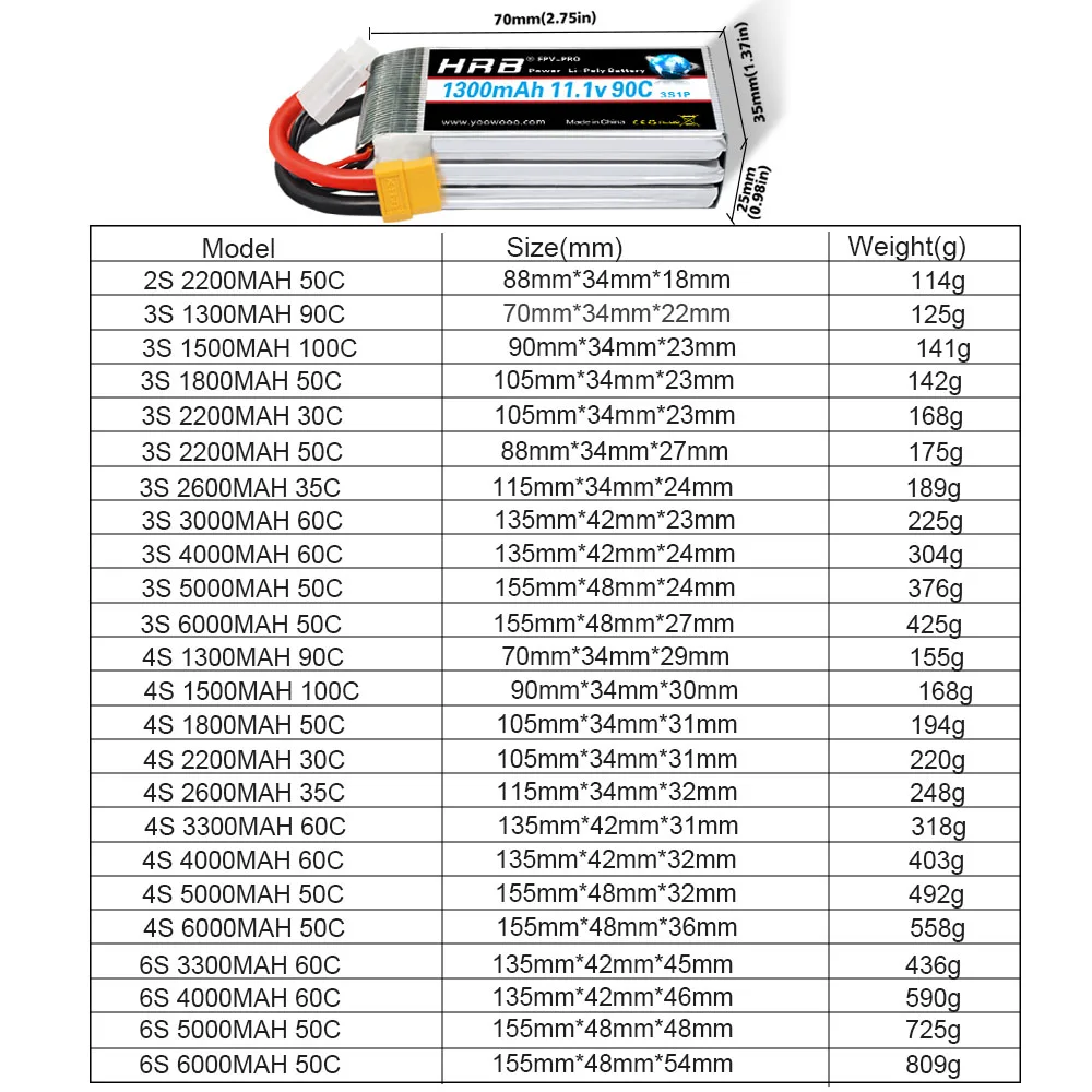 2 قطعة HRB 3S 4S 6S يبو بطارية 1300mah 1500mah 1800mah 2200mah 3000mah 4000mah 5000mah 6000mah RC بطارية 22.2v 14.8v 11.1v يبو
