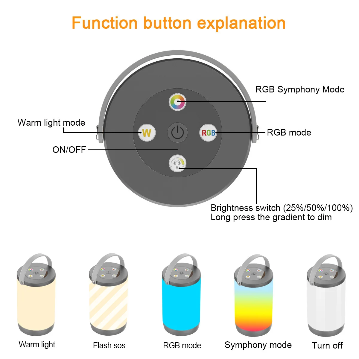 Lampada da tavolo RGB dimmerabile a luce notturna ambientale portatile controllo tattile Wireless lanterna da campeggio ricaricabile USB regali di compleanno per bambini