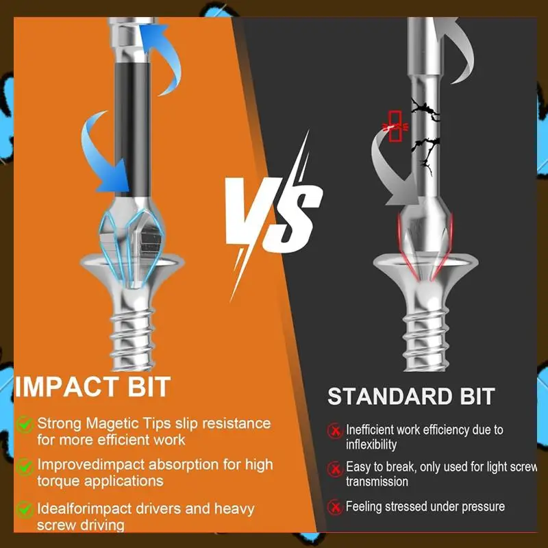 

Promotion! High Magnetic Screwdriver Drill Bit Magnetic Screwdriver Drill Bit Screwdriver Bits