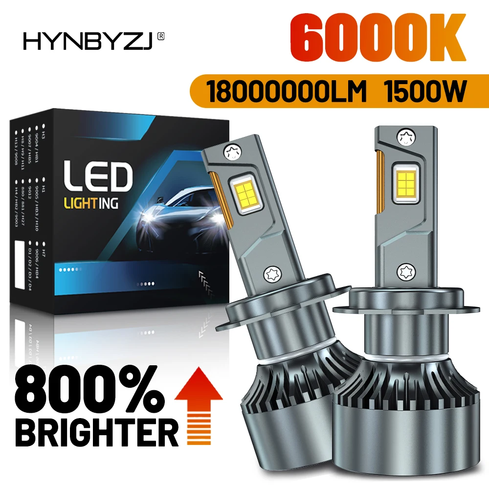 

H4 H7 Led Canbus H1 H8 H11 HB3 9005 HB4 9006 9012 Led Headlights Mini 1500W 1800000LM Car Light Bulbs Automobiles Auto Lamp