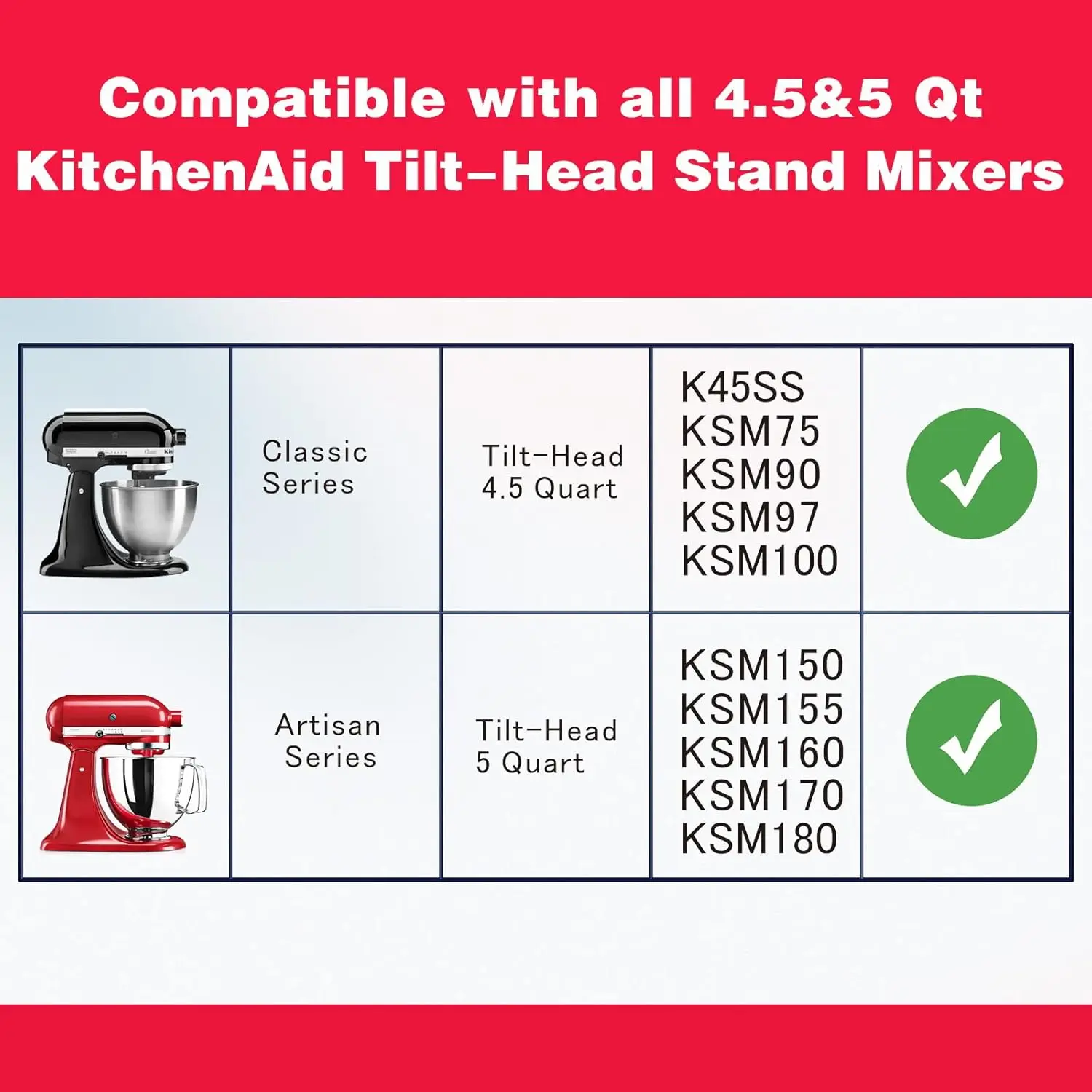 Miska mikserowa ze stali nierdzewnej pasująca do mikserów KitchenAid Artisan&Classic Series 4,5-5 QT z uchwytem.