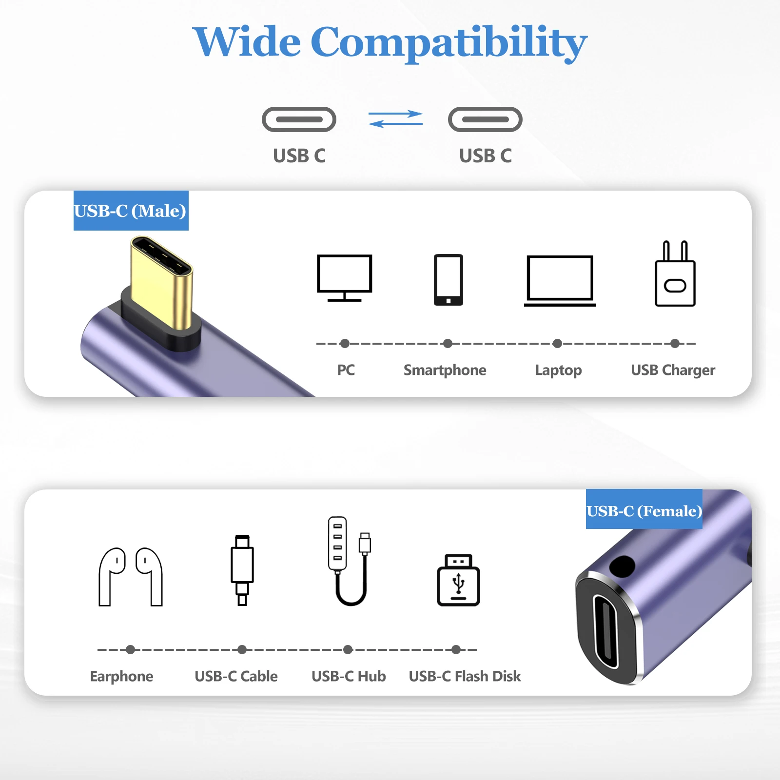 Адаптер USB C 4.0 USB-C к USB-C 4 40 Гбит/с OTG Удлинительный кабель-адаптер типа C «папа-мама» для ПК, ноутбука, смартфона