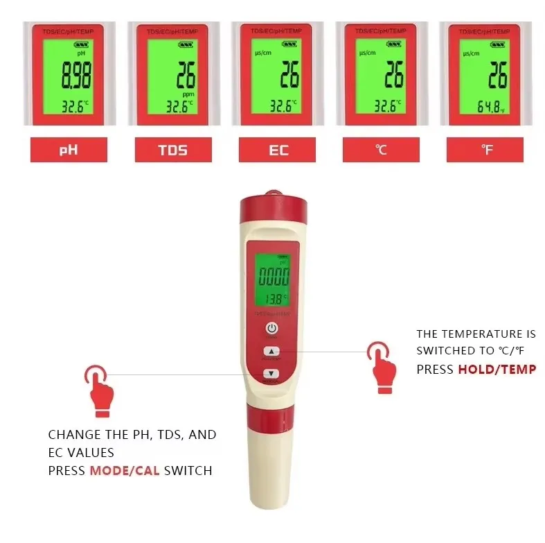 High Accuracy Portable Digital Water Meter 4 in 1 Tester Water Meter Big Screen LCD for Lab School Use