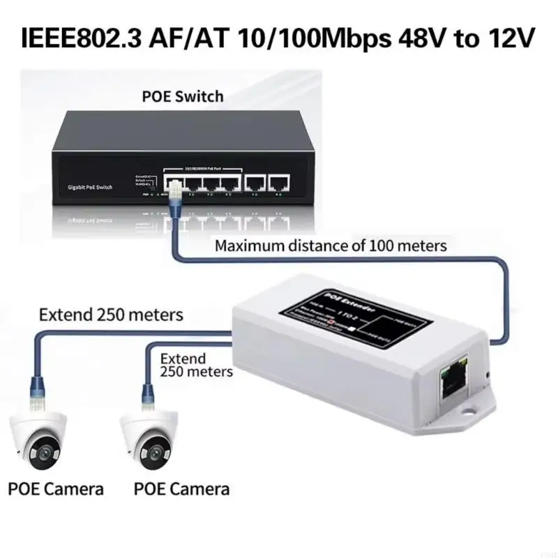 C90F Ethernet Poe Extender 100 Мбит / с 30 Вт RJ45 Степные сетевые ретрансляции.