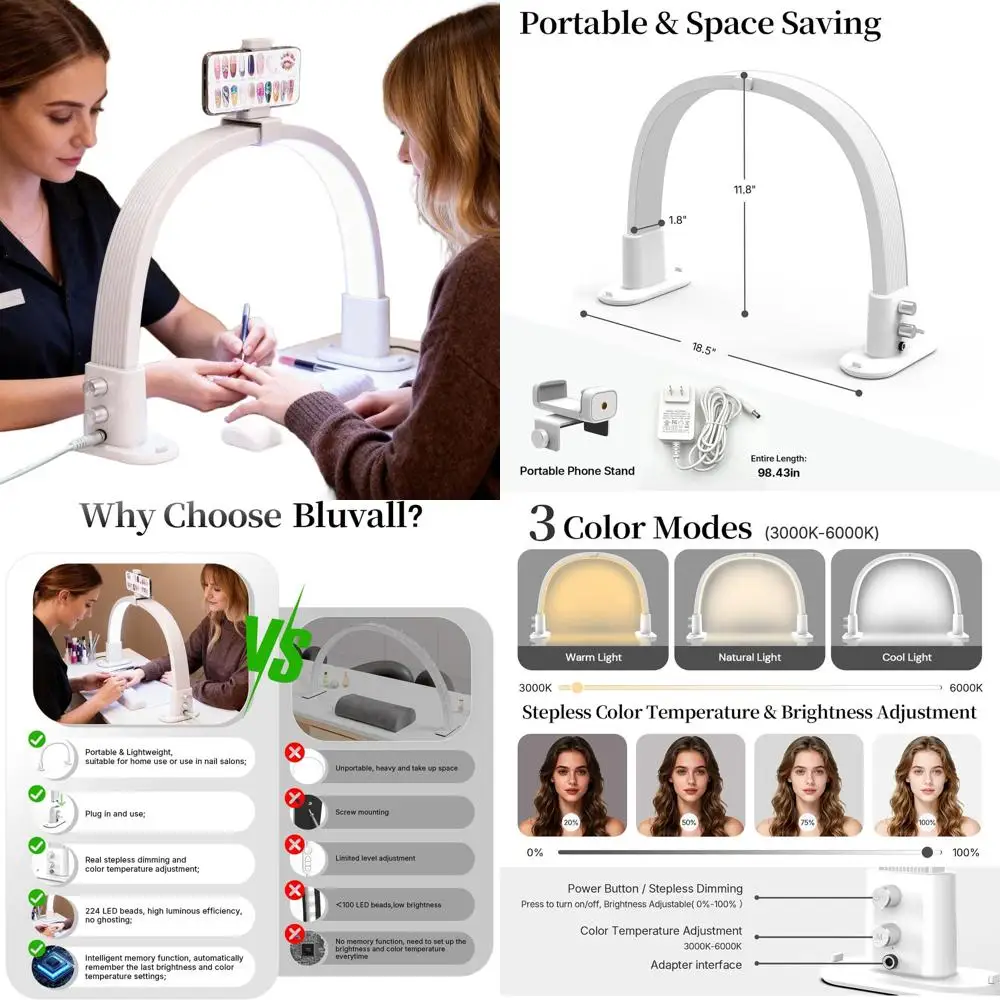 

Портативная настольная лампа для маникюра с регулируемой яркостью и цветовой температурой для мастеров маникюра, наращивания ресниц, тату и макияжа (белая)