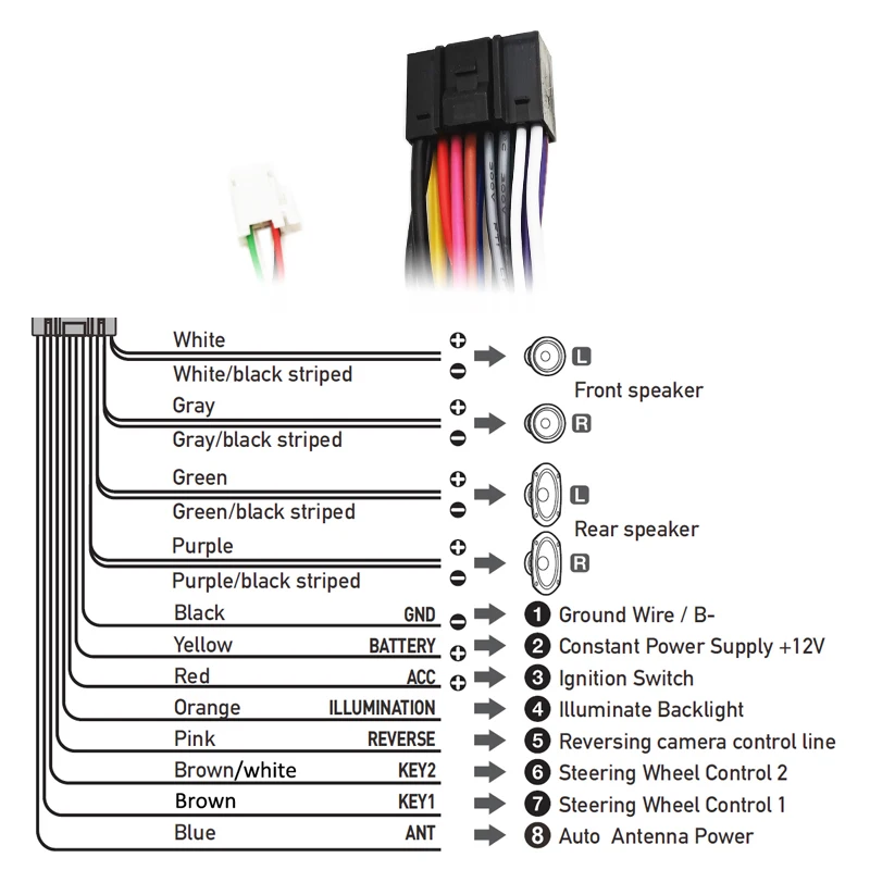 Wiring Harness 16 Pin Plug Connector Car Android Cable Adapter for Hyundai Tucson ix35 Sonata Santa Fe Kia Sportage Rio Sorento