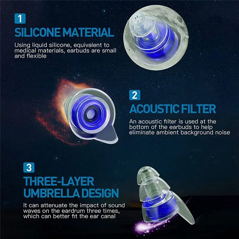 DT38 2 Pairs High Fidelity Concert Ear Plugs with Fitler, Hearing Protection for DJs, Nightclub, Concert, Motorcycles