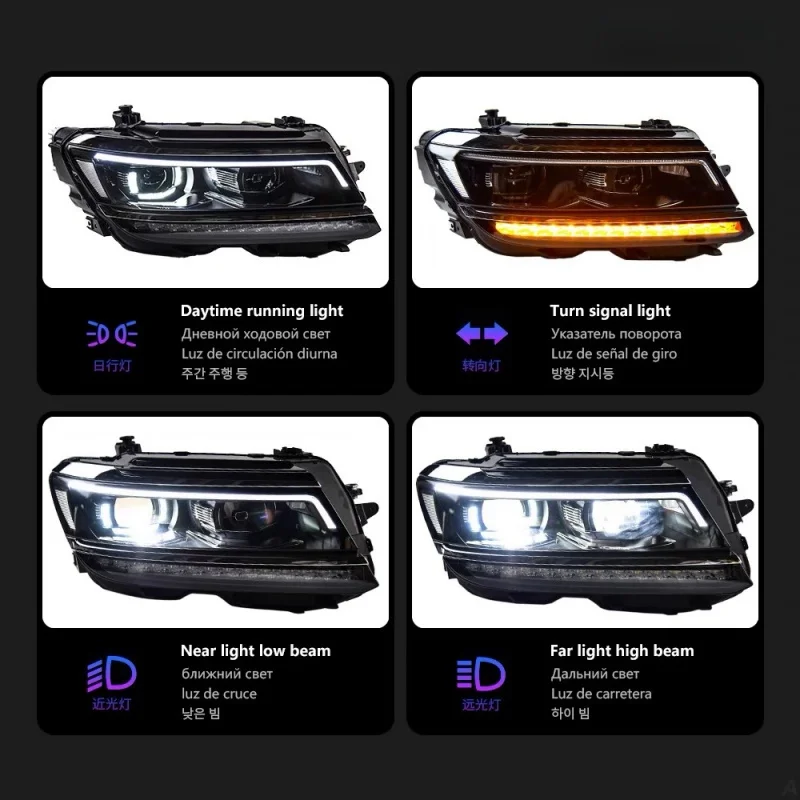 Suitable for Volkswagen Tiguan L 2017-2022 headlight assembly, low to high configuration, LED dual lens, flowing U angel eyes