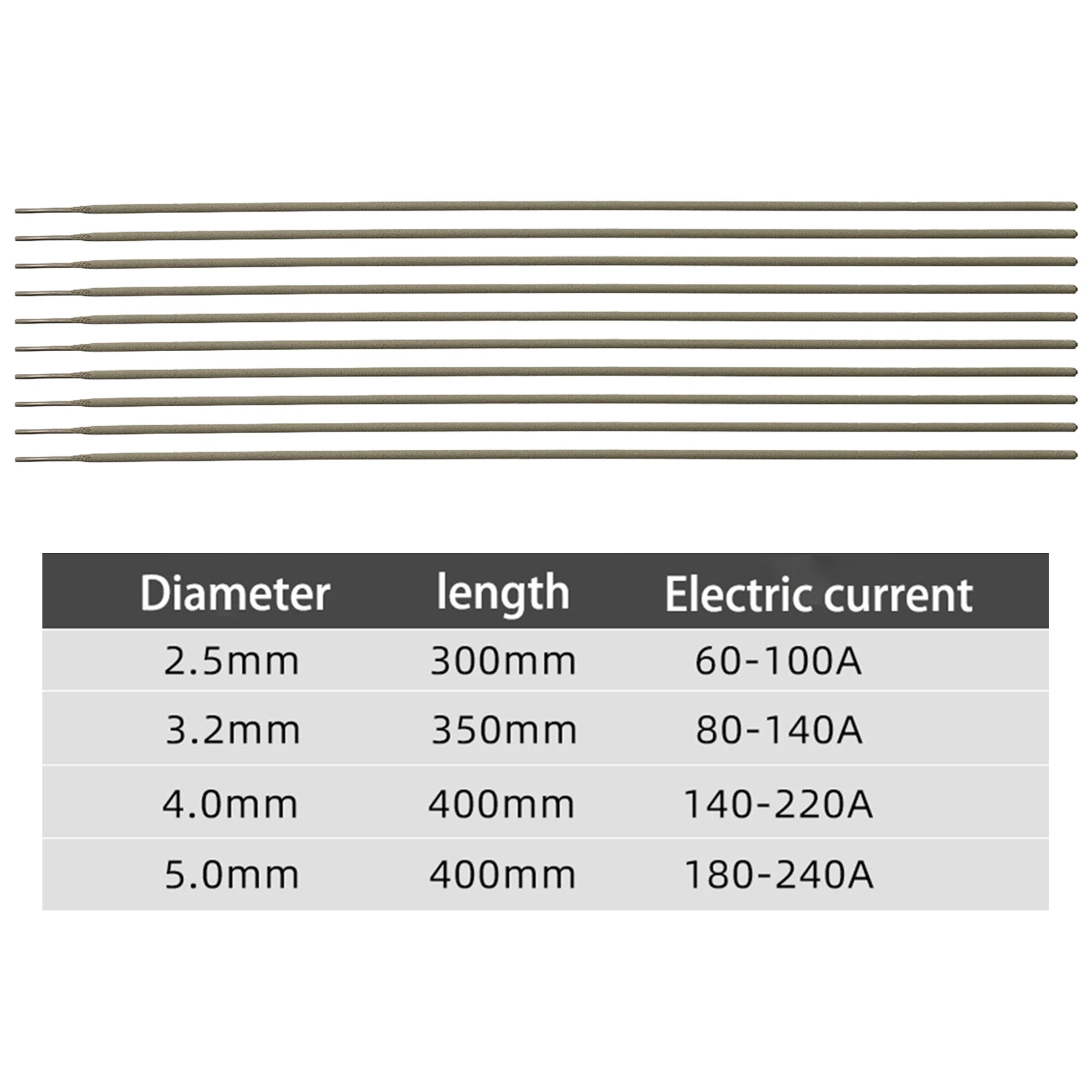 For 0Cr19Ni9 And 0Cr19Ni11Ti Welding Electrodes Welding Rod Kit For Welding High Quality Stainless Steel Electrode Diameter