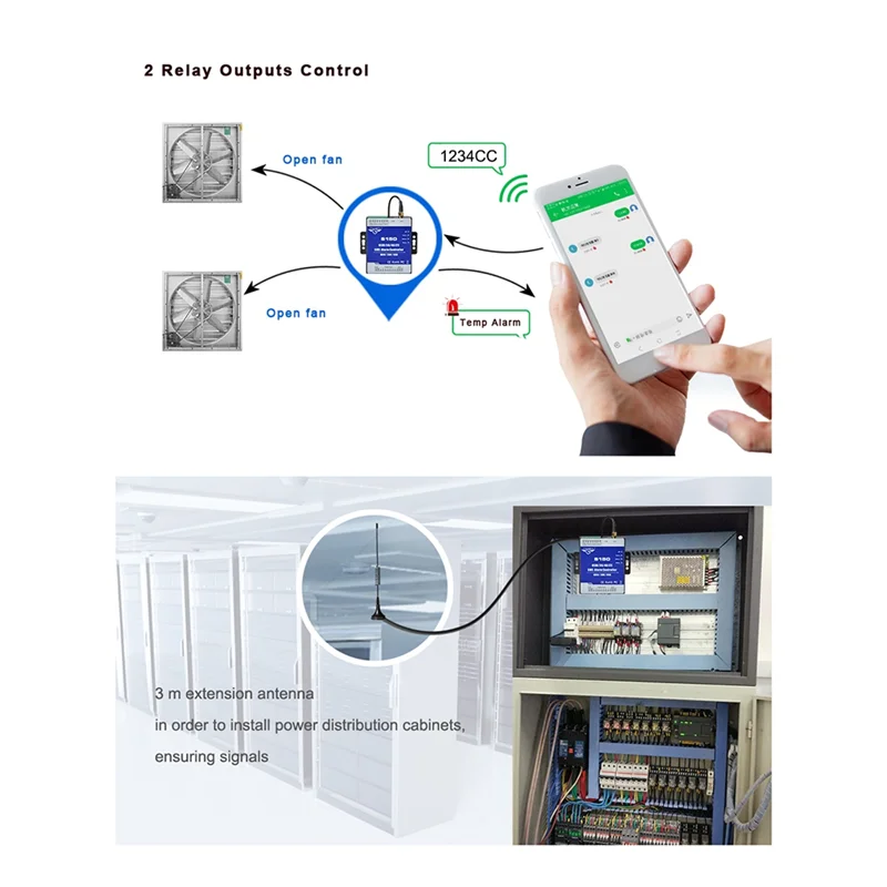 Alarm Controller 2Relay Switch Industrial Iot Monitoring System