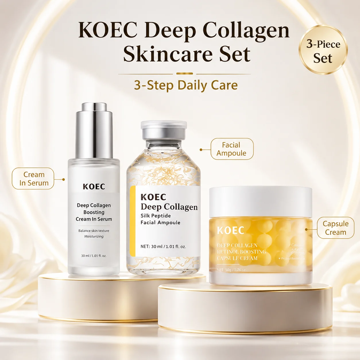 KOEC Intensive Collagen Care Trio | for Wrinkles, Skin Tightening, Dry Skin | Collagen Boosting Cream in Serum, Silk Peptide Facial Ampoule & Deep Collagen Retinol Boosting Capsule Cream, Collagen Skincare Set