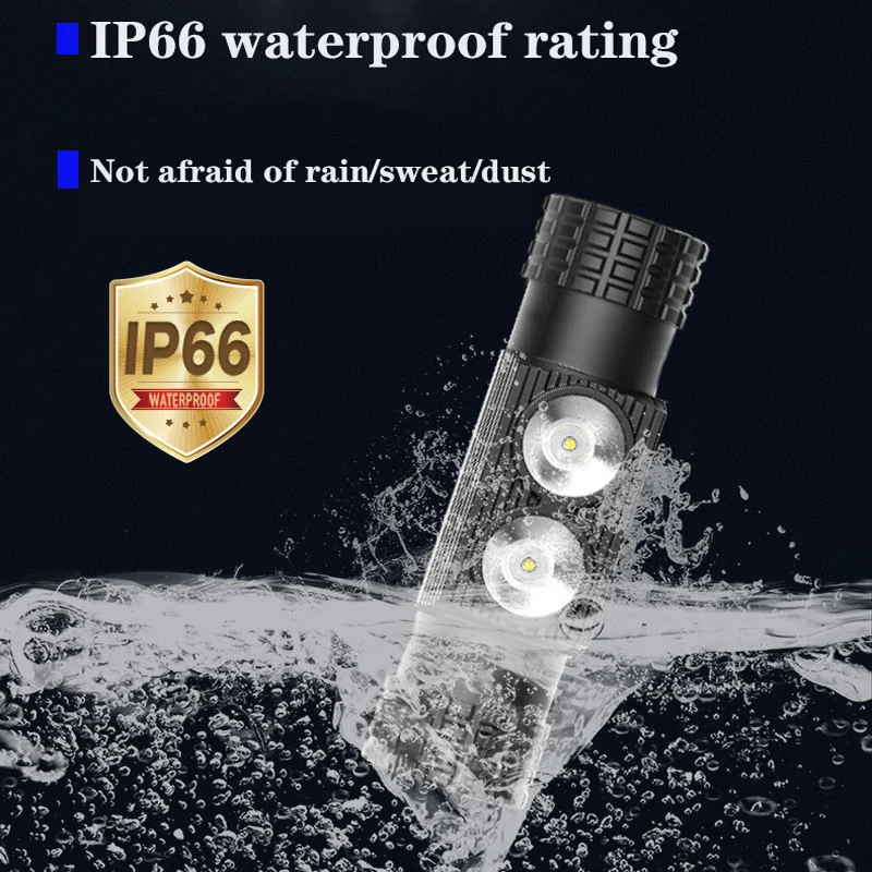 LED Headlamp Powerful Portable Waterproof Headlight USB Rechargeable 18650 Head Torch Camping Fishing Emergency Light