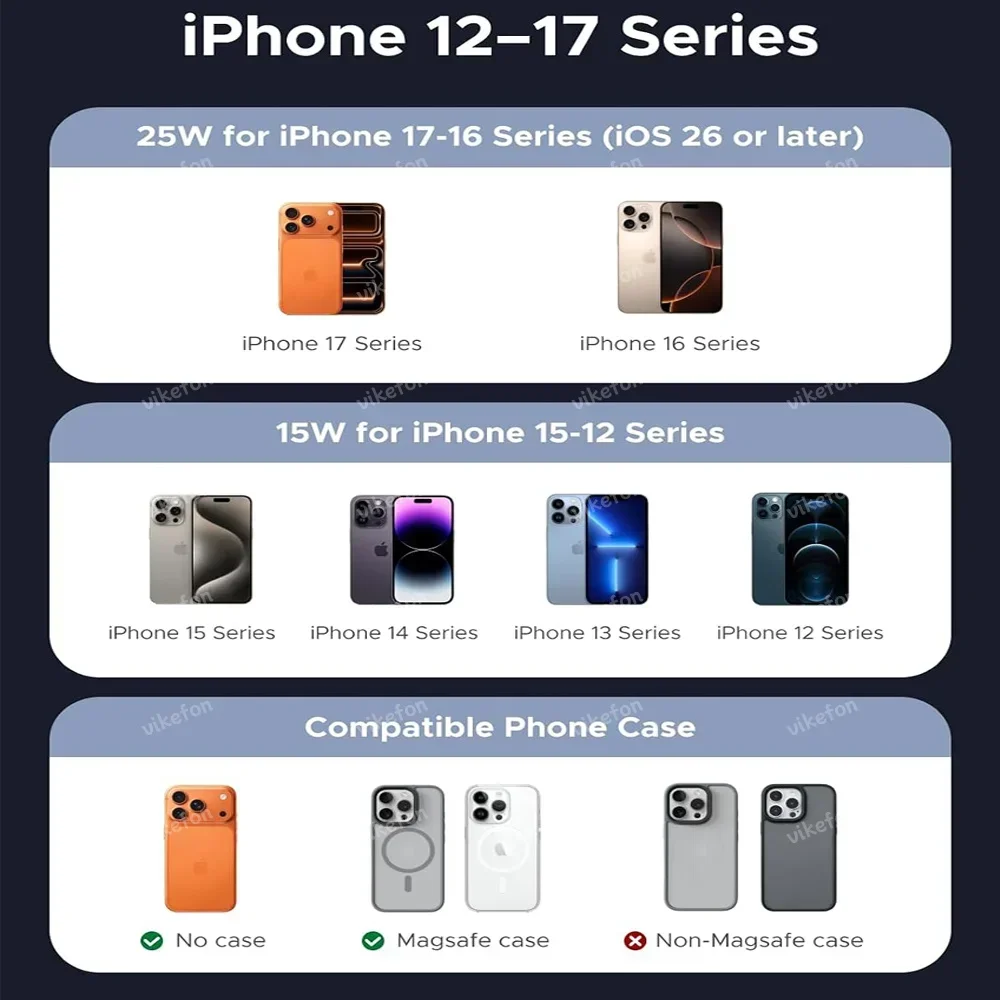 ICE Cooling Radiator+QI2 25W Magnetisches kabelloses Autoladegerät Schnellladestation für Magsafe iPhone 17 16 Pro Max Handyhalterung – Detail 5