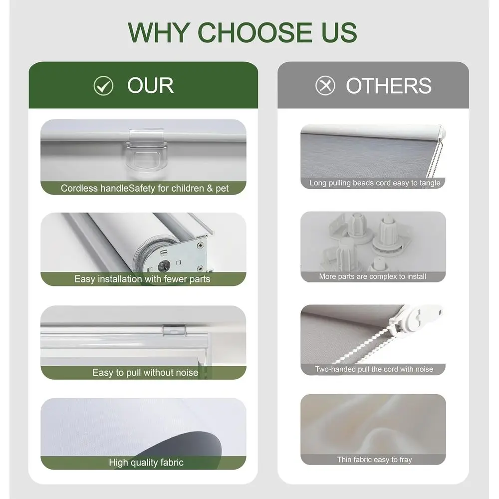 ホワイト 100% 遮光コードレスローラーシェード、75H x 44W、簡単設置、家庭およびオフィス用窓カバー