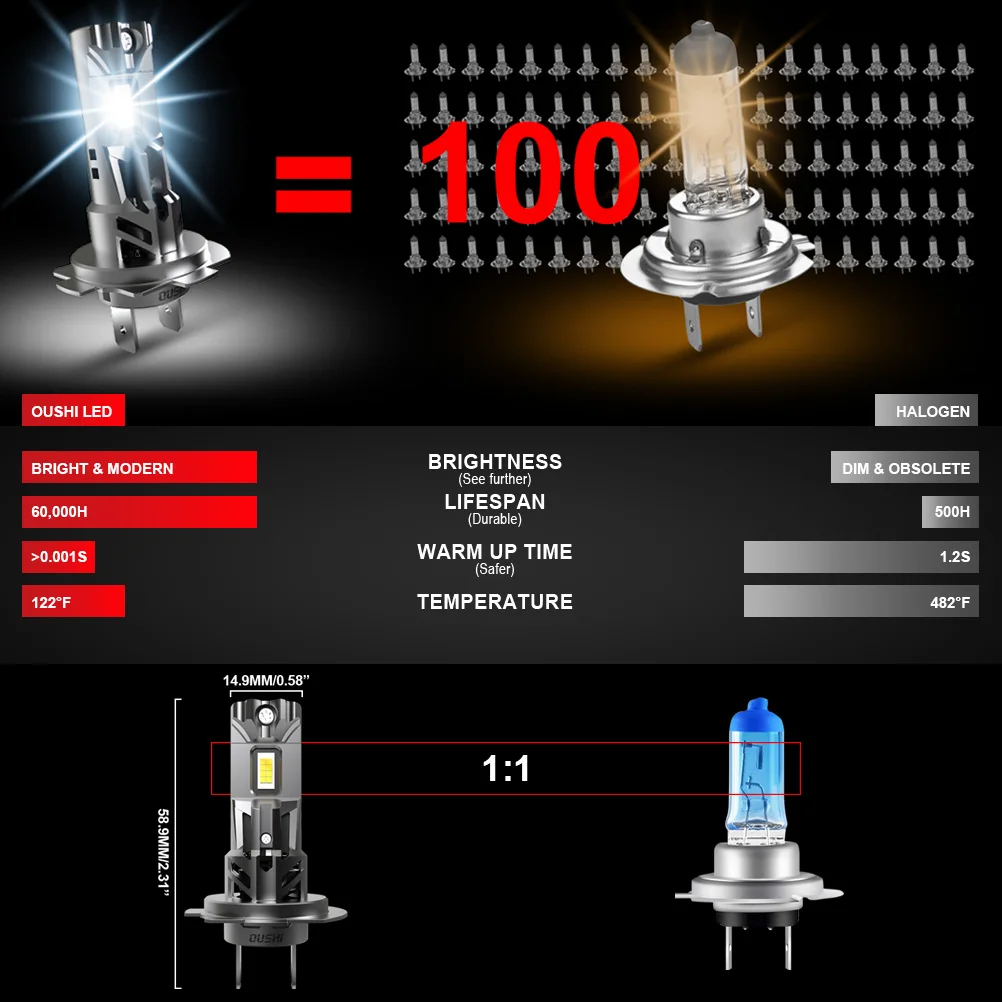 2x عالية الطاقة H7 Led المصباح Canbus لا خطأ H18 لمبة السيارة 6000 كيلو الضوء الأبيض موتو ديود مصباح 12 فولت 55 واط لبيجو 2008 2015 ~ 2024