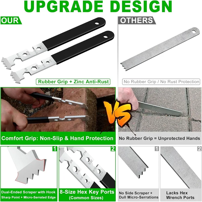 HLZS-마이크로-투스 그루브 포장재 제거 도구 2-in-1 육각 렌치 포함, 2개 세트 포장재 제거 도구 이중 조인트 스크레이퍼 기능