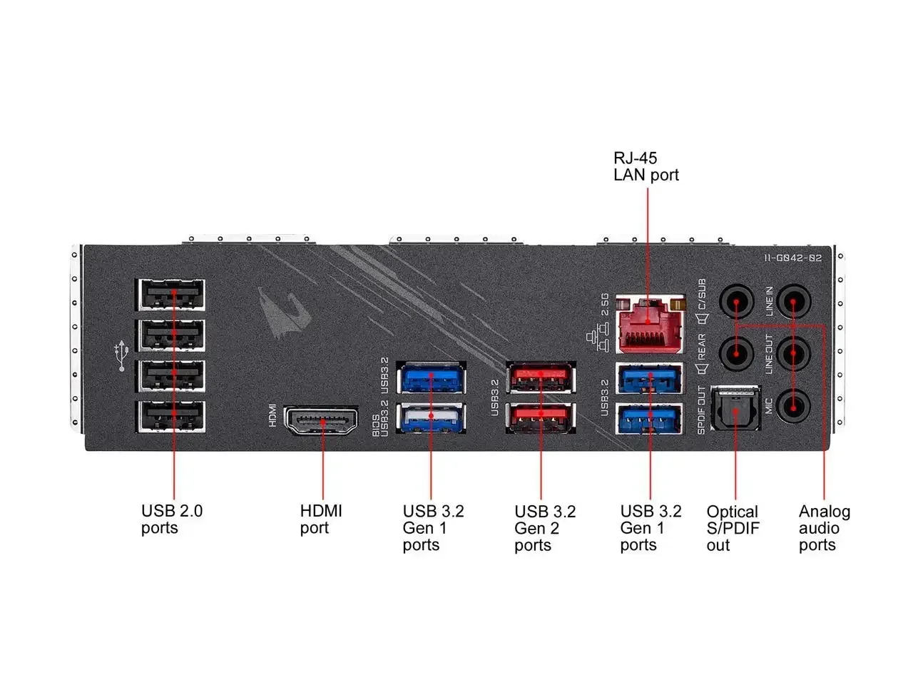 اللوحة الأم GIGABYTE Z490 AORUS ELITE LGA 1200 Intel Z490 ATX مع Dual M.2، SATA 6Gb/s، USB 3.2