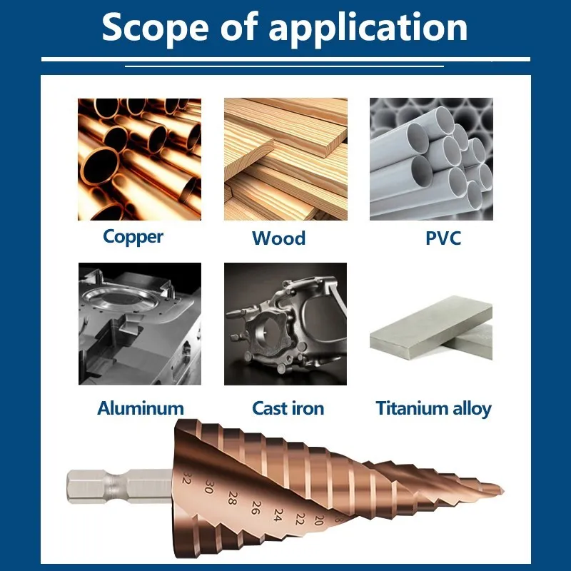 HAMPTON 1/3PCS Sechskantschaft Stufenbohrer 4-12 4-20 4-32mm Spiralnut Stufenkegelbohrer Holz Metall Lochschneider Bohrwerkzeuge – Detail 4