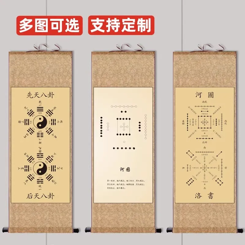 Yi Jing Bagua Wall Chart Hanging Scroll for Home Decor, Chinese Feng Shui Art for Living Room Wall Decoration