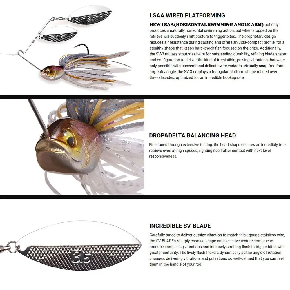 شرابة رفرف Walleye 18G Buzzbait باس بايك walleye اللحية الصيد إغراء سبينر الطعم