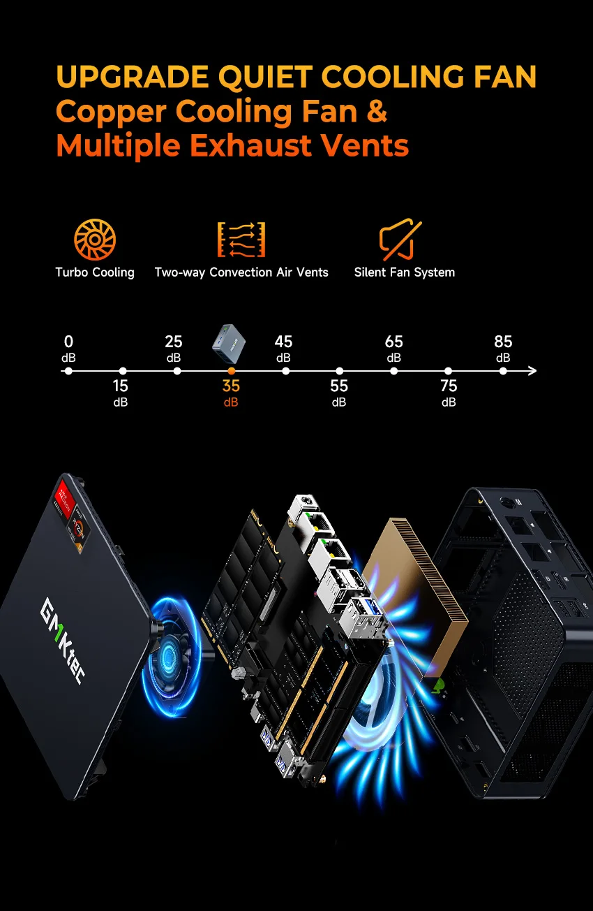 GMKtec Mini PC M6 Ultra Nucbox AMD R5 7640HS 6-core 12-thread DDR5 4800Mhz Pcie 3.0 SSD WIFI 6 BT5.2 Win11 Pro Desktop Gaming PC
