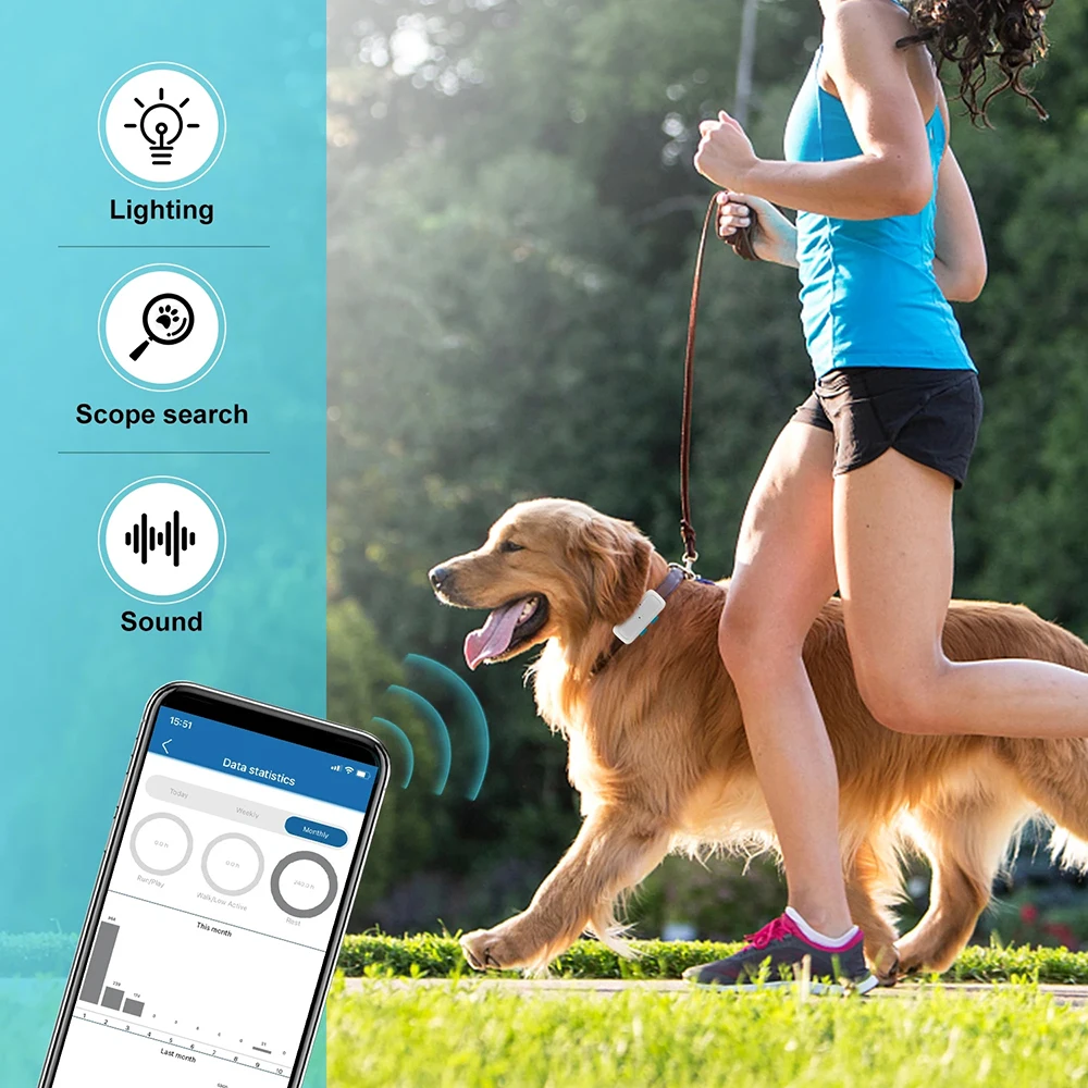 TK911pro Pet 4G GPS Locator TKSTAR Mini GPRS Pets Tracker 4G Best Dog GPS Tracker With Free Web APP Waterproof IP67