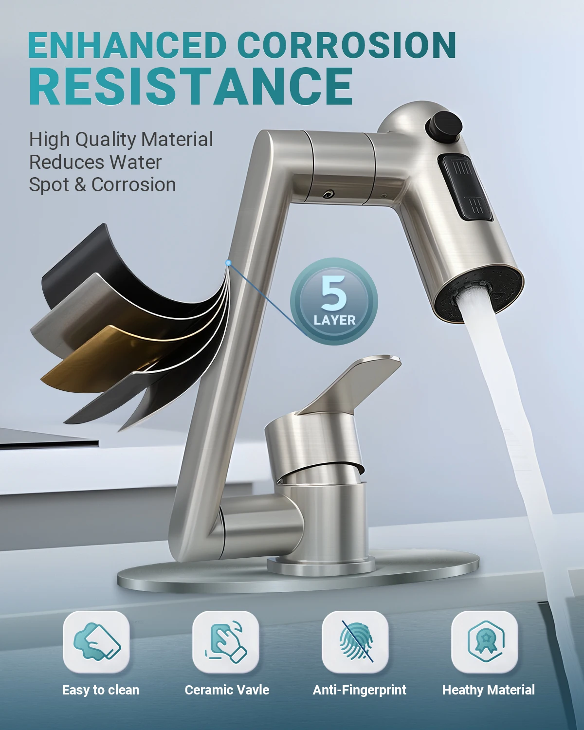 080° Rotating Kitchen Faucet with Pull Down Sprayer, 3 Water Modes Stream Shower Sweep, Single Handle Hot and Cold Mixer Tap, An