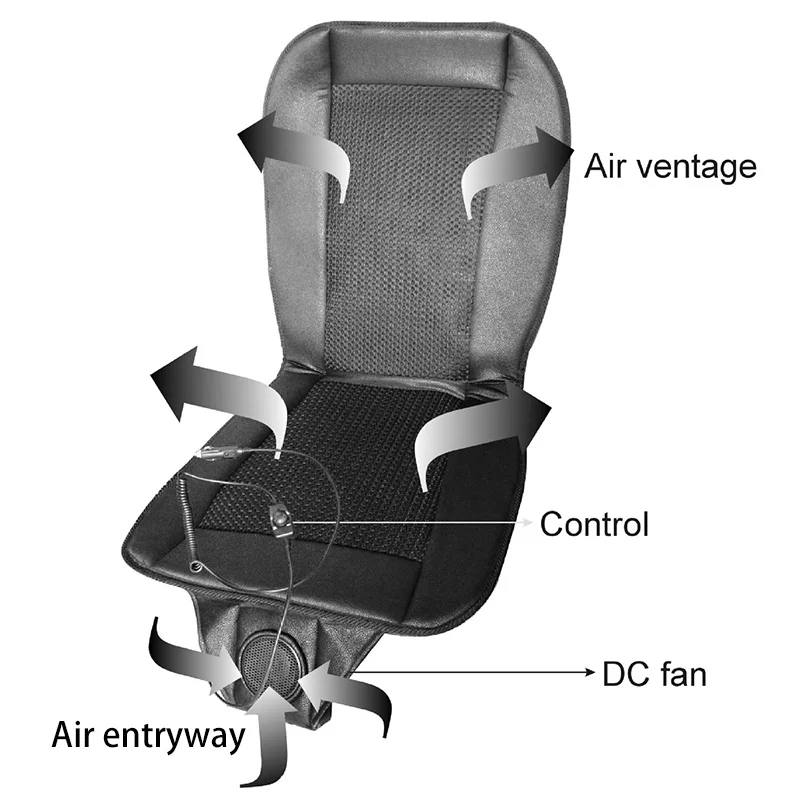 Housses de Siège de Voiture avec Coussin d'Air de Refroidissement et Contrôleur de Briquet Laguna, 12V