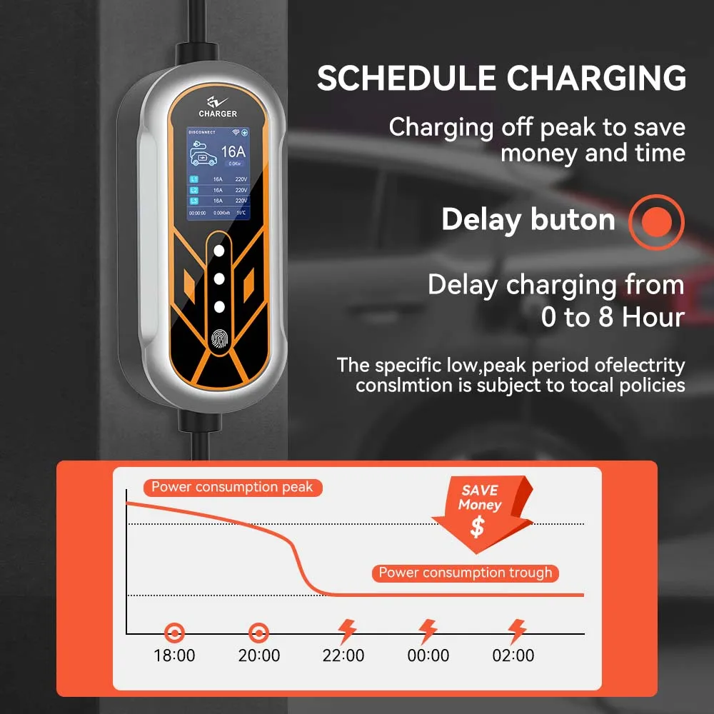 JDMEX 11KW Type2 EV Charger Portable 5M Cbable With Wireless APP Control 16A 3Phase IEC 62196-2 EVSE Charging CEE Plug